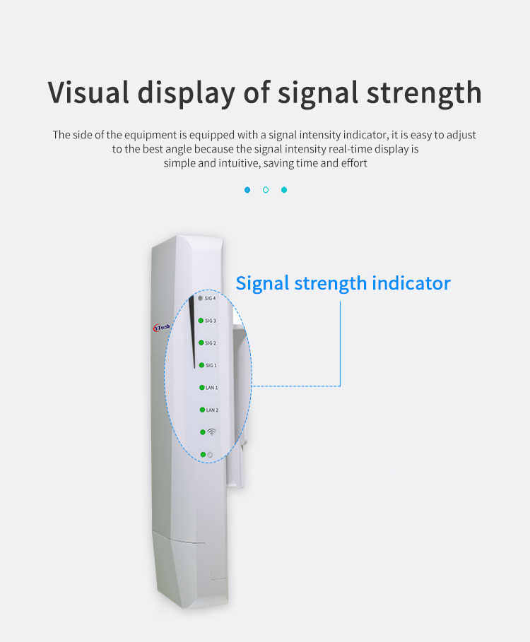 WiFi Bridge, wireless Bridge, CPE