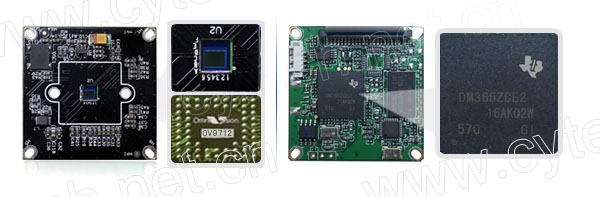 1.0 Megapxiels HD CMOS Image Sensor